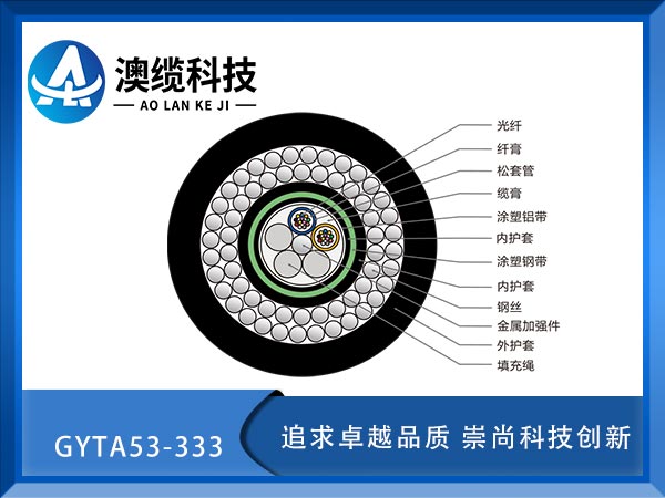 GYTA53-333|GYTA53-333ˮ¹|GYTA53-333|r